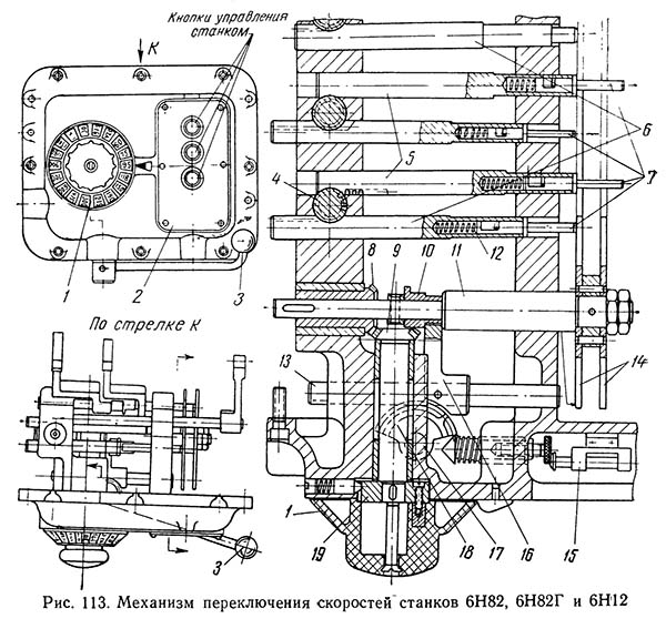 Механізм переключения швидкостей консольно-фрезерного верстата 6Н12